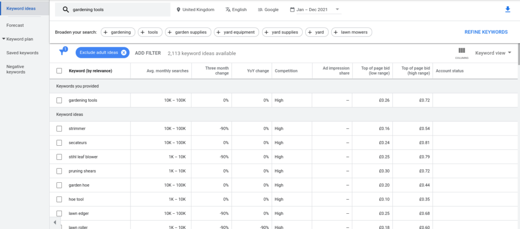 keyword planner data example